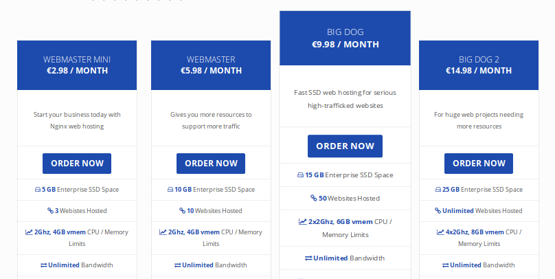 New North America upgrades,  US & CA Web Hosting plans with new parameters