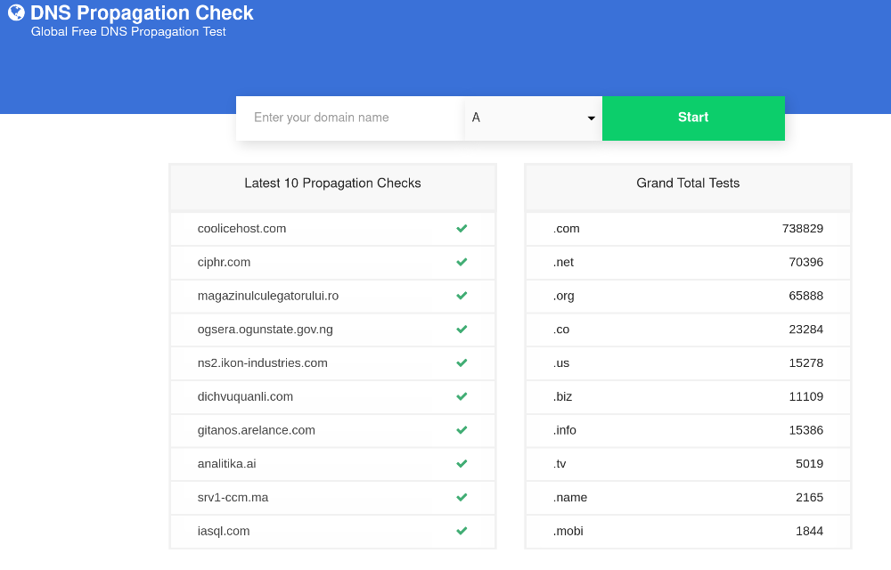 DNS Propagation