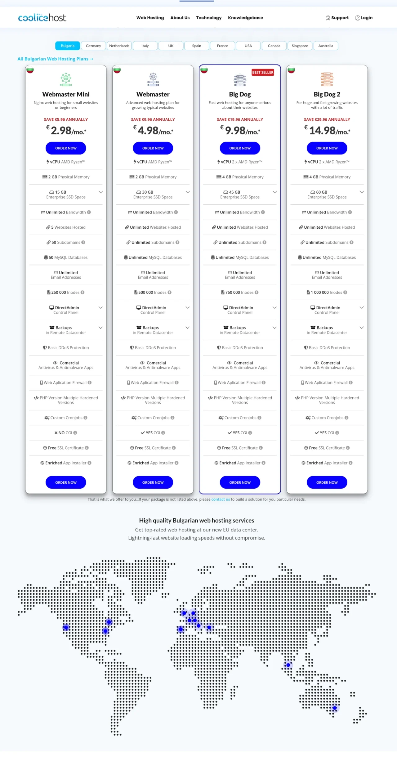 Update: Nginx Accelerated Shared Hosting in Europe, North America, Asia and Australia