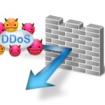 DDoS Protection Services are the Future of Internet Website Health