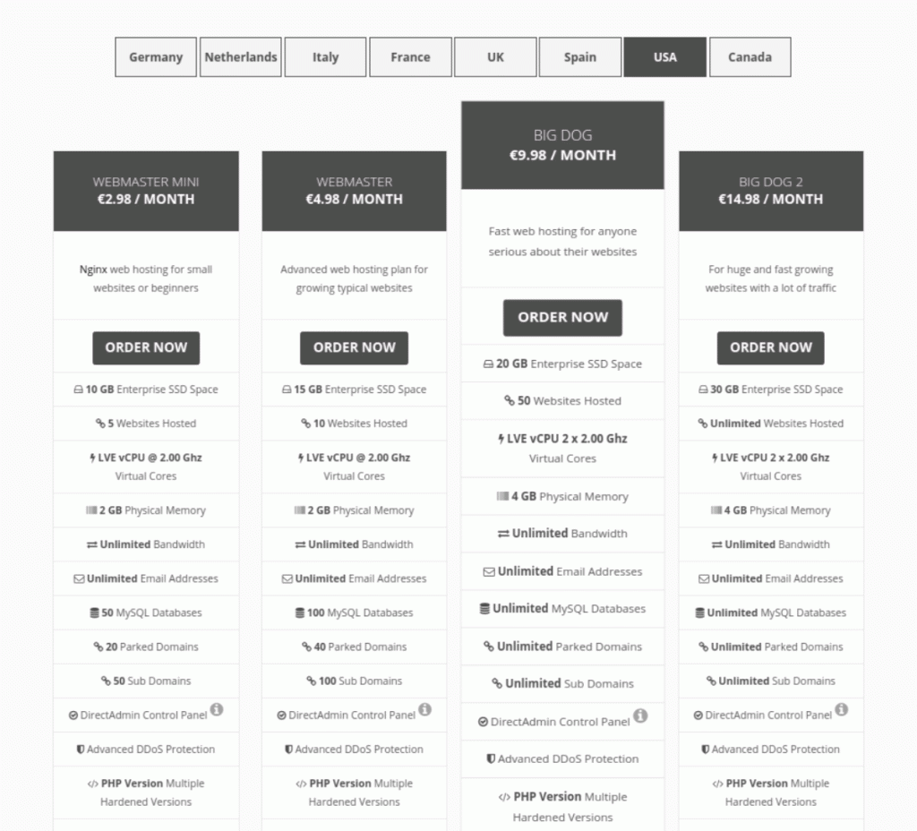 CooliceHost-2020-plans-1024x928.gif