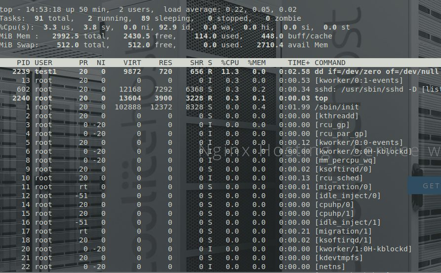 CPU, RAM and IO Limits whith Cgroups and Systemd