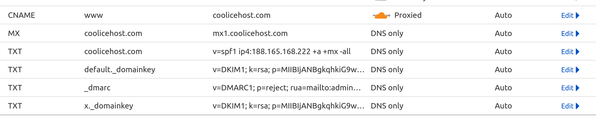 Set up email records · Cloudflare DNS docs