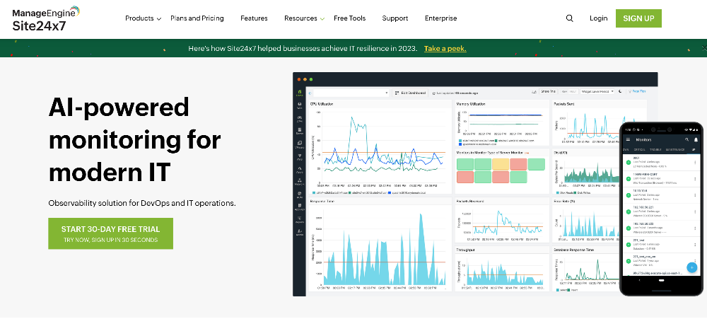 Best Website Speed and Performance Testing Tools - CooliceHost.com