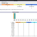 dc2-myusadc-com-View-Statistic-Reports